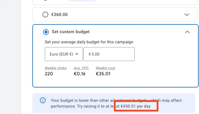 Suggested daily budget for ads targeting Golf